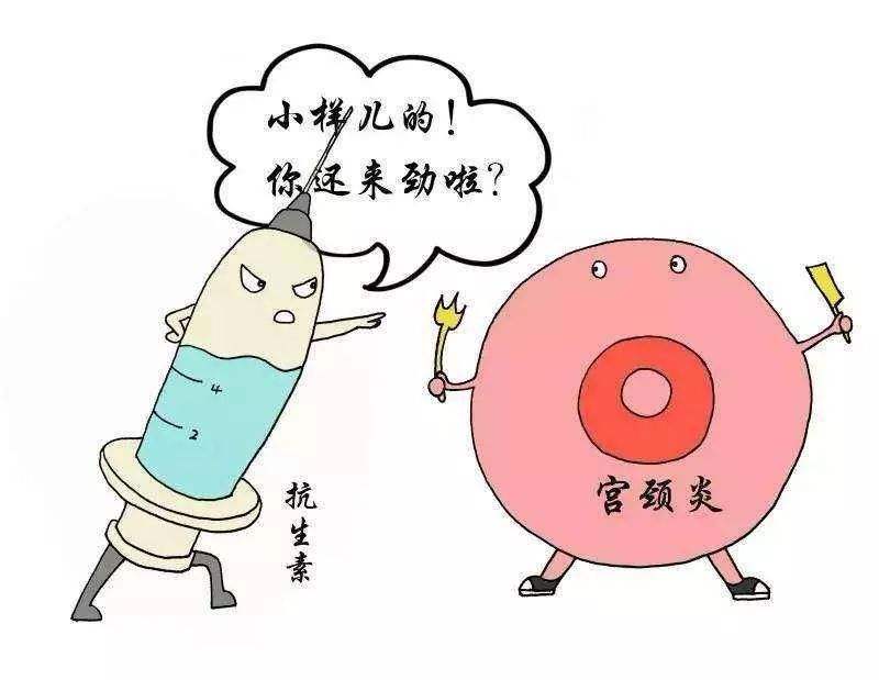 宮頸炎的治療方法哪些？